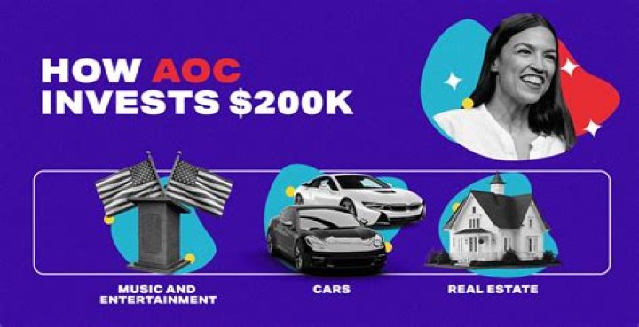 AOC Net Worth 2024 | Uncovering The Finances Of The Rising Star
