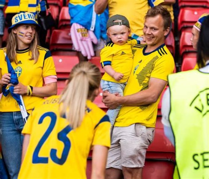 Does Swedish Football Player Johanna Rytting Kaneryd Have A Partner?